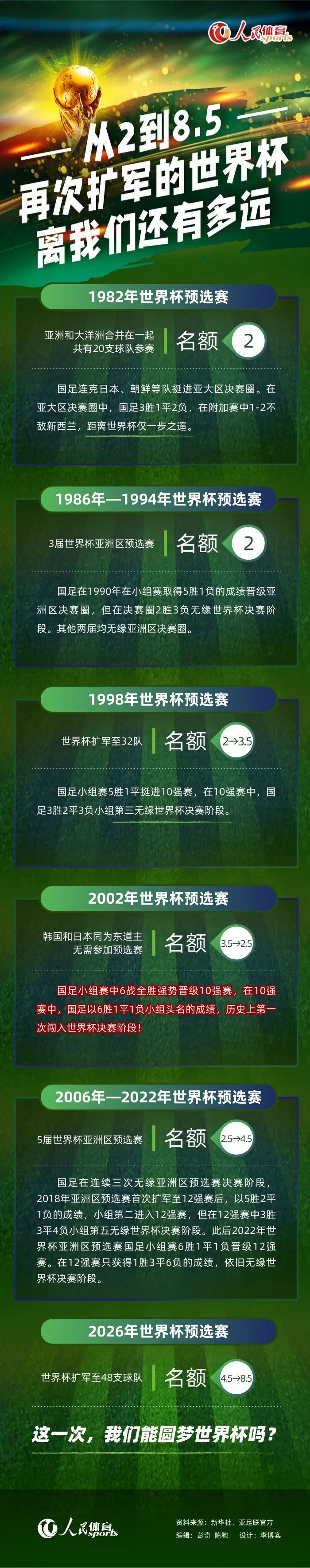 ”最后马特里谈到了本周宣布退役的基耶利尼：“基耶利尼在球场上无所不能，在球场外他是世界上最好的人，他会在任何方面都努力帮助你。